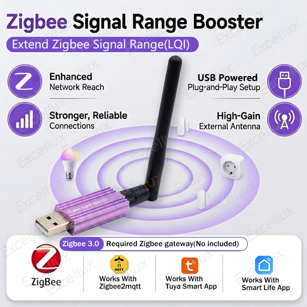 Zigbee Repeater Signal Extender - Zigbee Signal Repeater Range Extender High