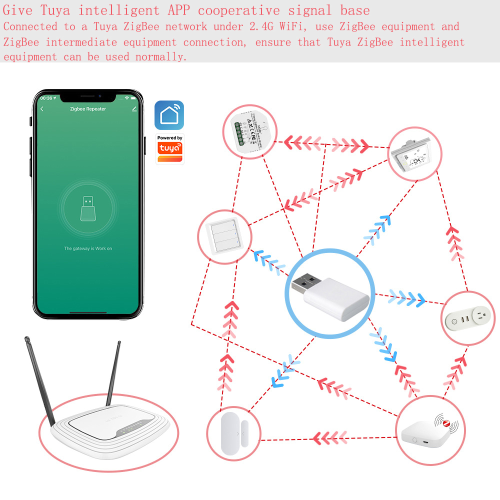 1PCS Tuya ZigBee 3.0 Signal Re - Zigbee Repeater Signal Extender review and price