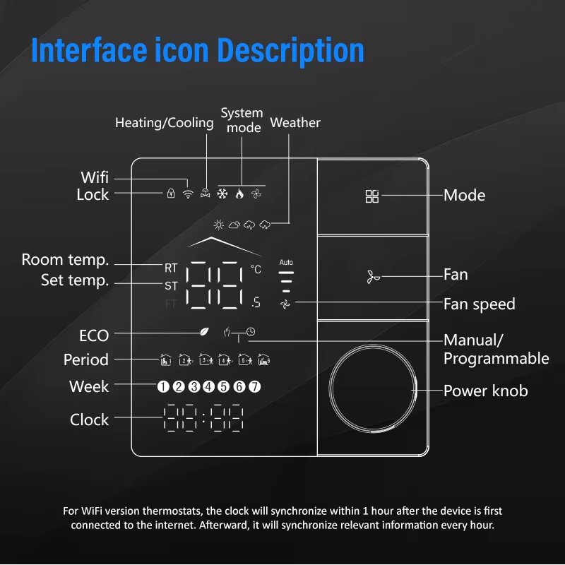 Fan Coil Unit Fresh Air Temper - Smart Thermostat Heating Floor review and price