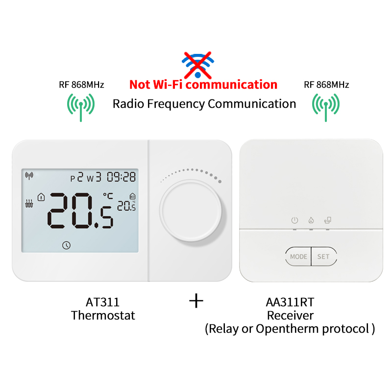 Smart Home Opentherm Thermosta - Smart Thermostat Boiler Opentherm review and price