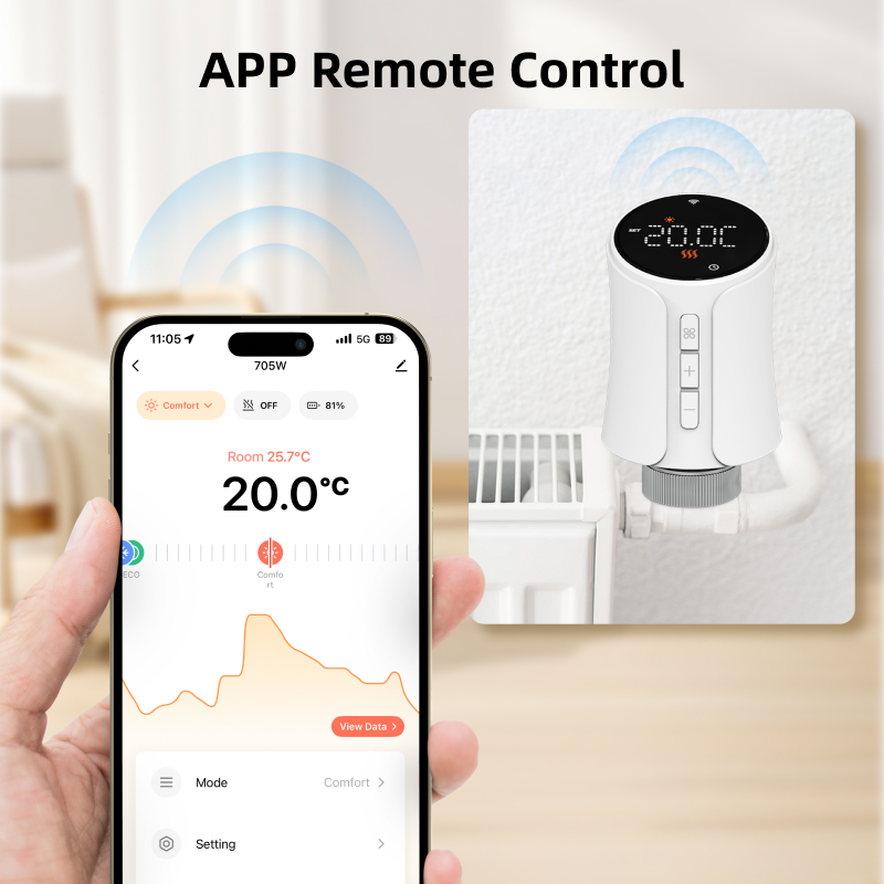 Smart tuya zigbee thermostat r - Wifi Radiator Valve Thermostat review and price