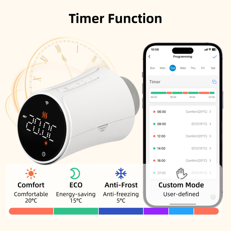 Smart tuya zigbee thermostat r - Wifi Radiator Valve Thermostat review and price