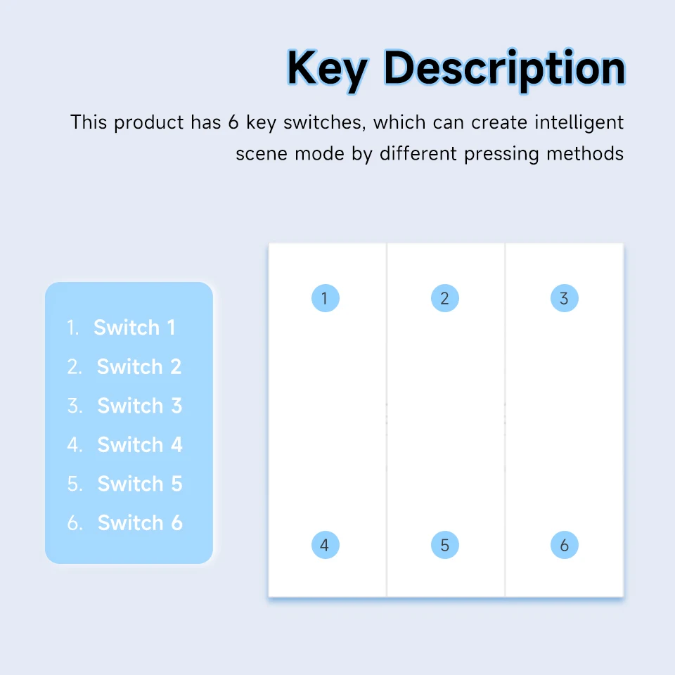 Tuya 6 Gang ZigBee Wireless Sm - Zigbee Smart Button Scene Switch review and price