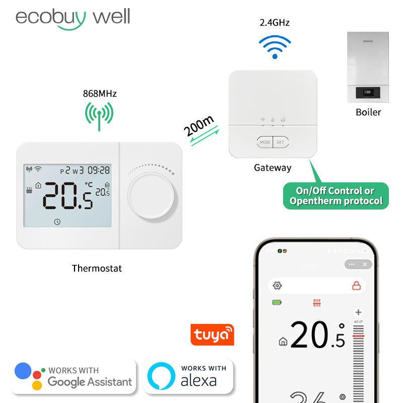 Tuya Wi-Fi Thermostat Openther - Smart Thermostat Boiler Opentherm review and price