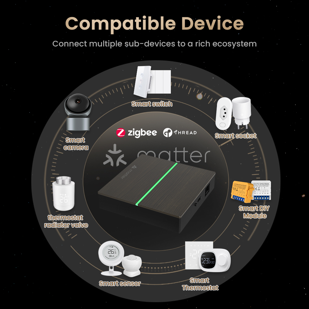 AVATTO Matter Smart Wired Gate - Zigbee Gateway Hub Tuya review and price