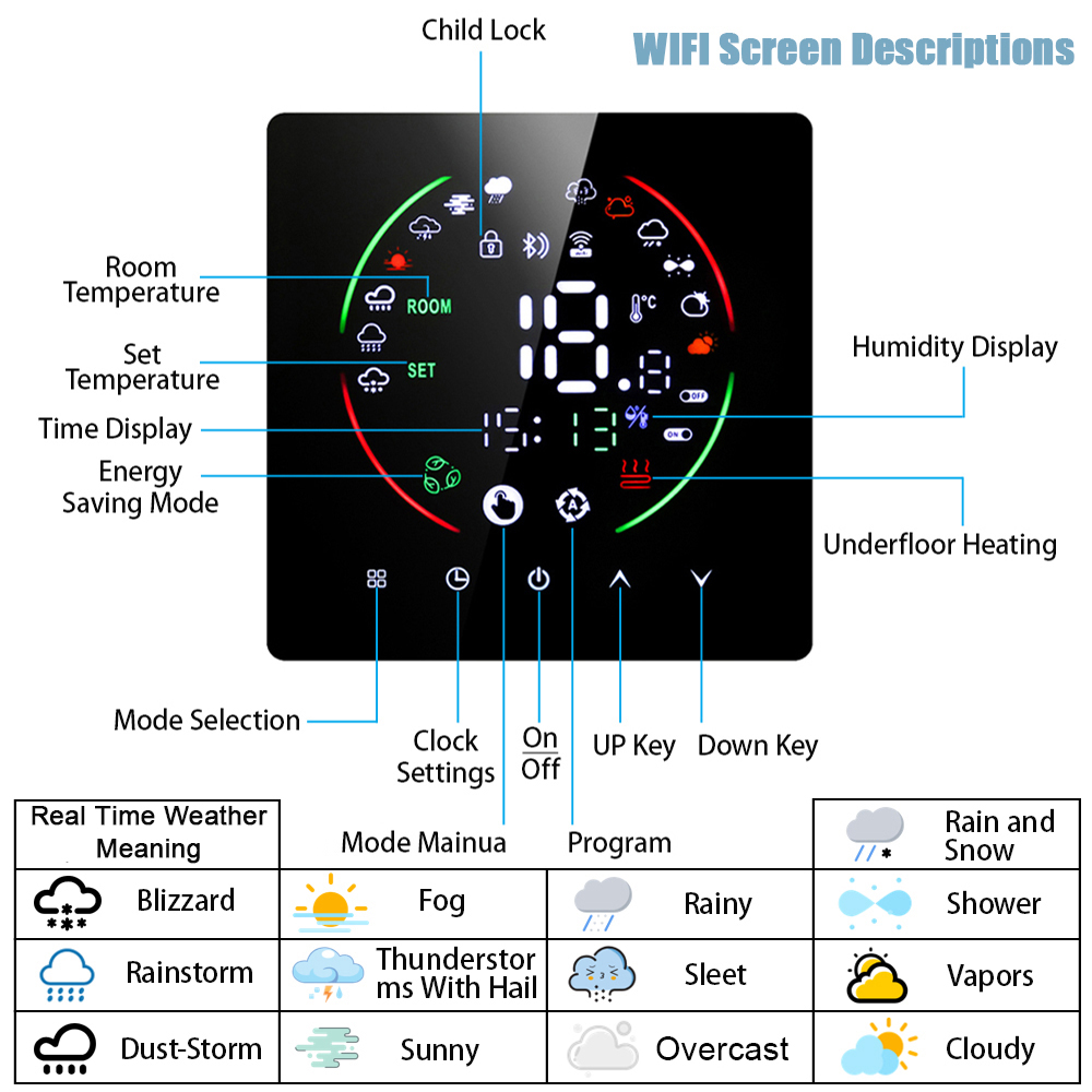 EARU Tuya WiFi Smart Thermosta - Smart Thermostat Heating Floor review and price