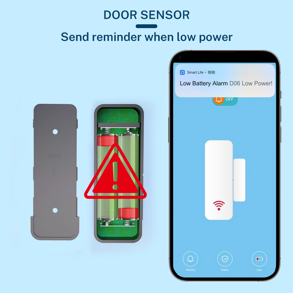 Tuya Zigbee 3.0 Door Window Se - Zigbee Door Window Sensor review and price