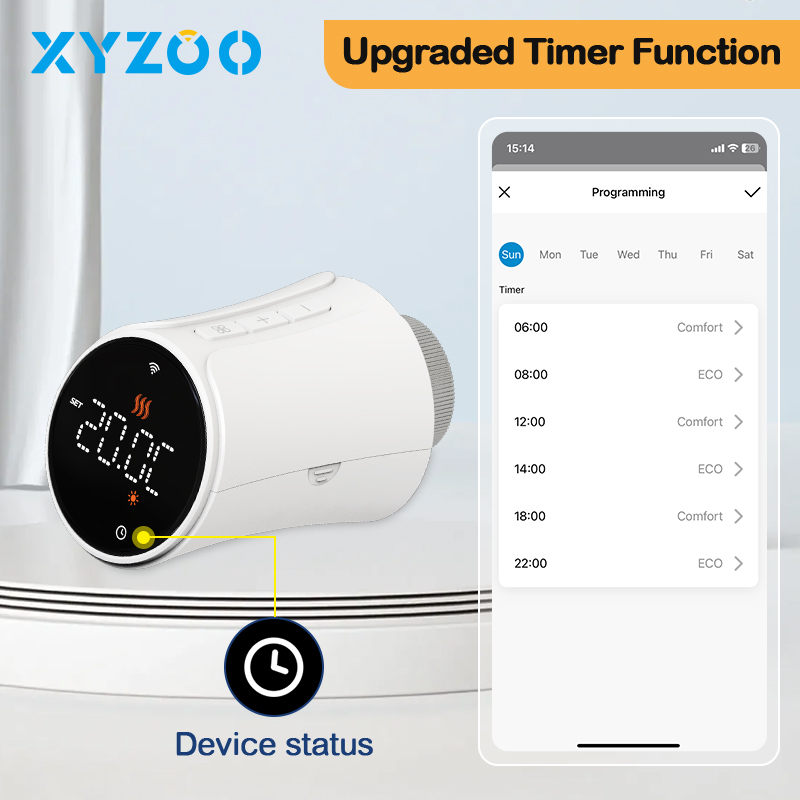 Tuya TRV WiFi Zigbee Thermosta - Wifi Radiator Valve Thermostat review and price