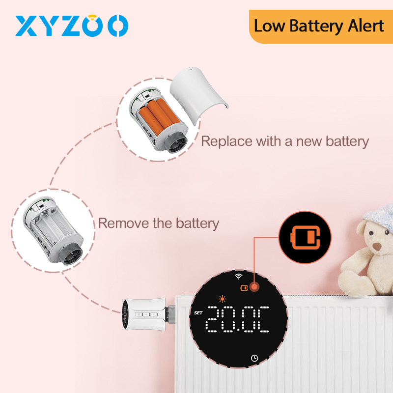Tuya TRV WiFi Zigbee Thermosta - Wifi Radiator Valve Thermostat review and price