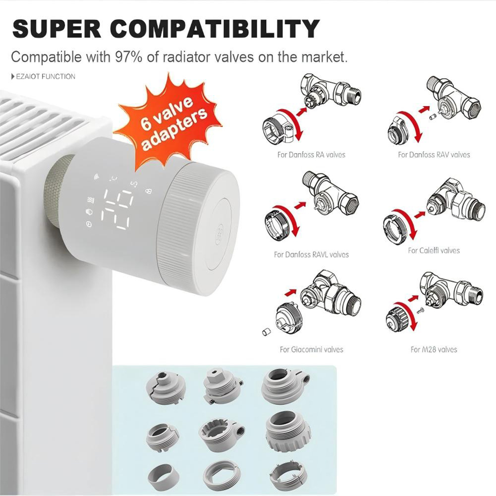 TRV Valve Adapter for Temperat - Trv Valve Adapter M30 review and price