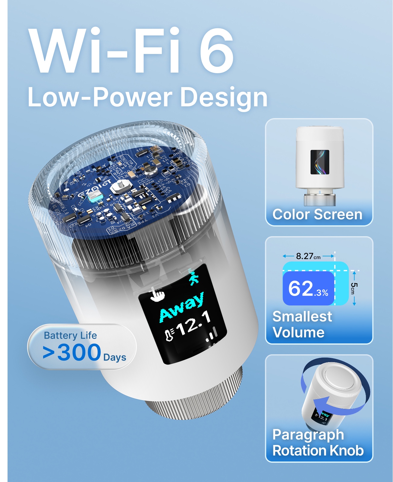Tuya Smart WiFi6 Thermostatic  - Wifi Radiator Valve Thermostat review and price