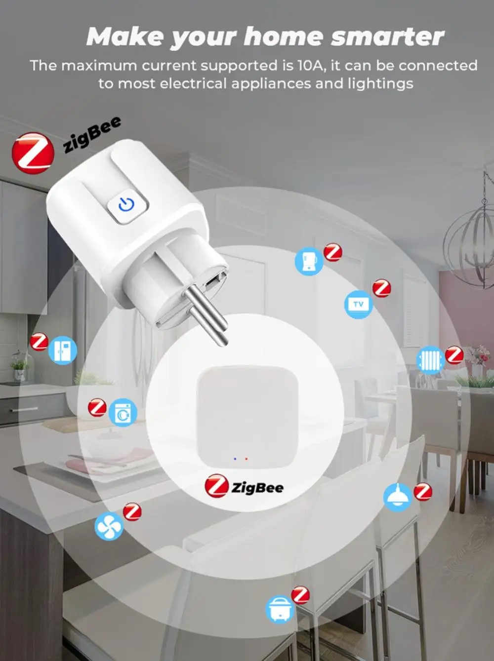 tuya Smart Plug Zigbee EU 16A/ - Zigbee Smart Plug Energy Monitor review and price