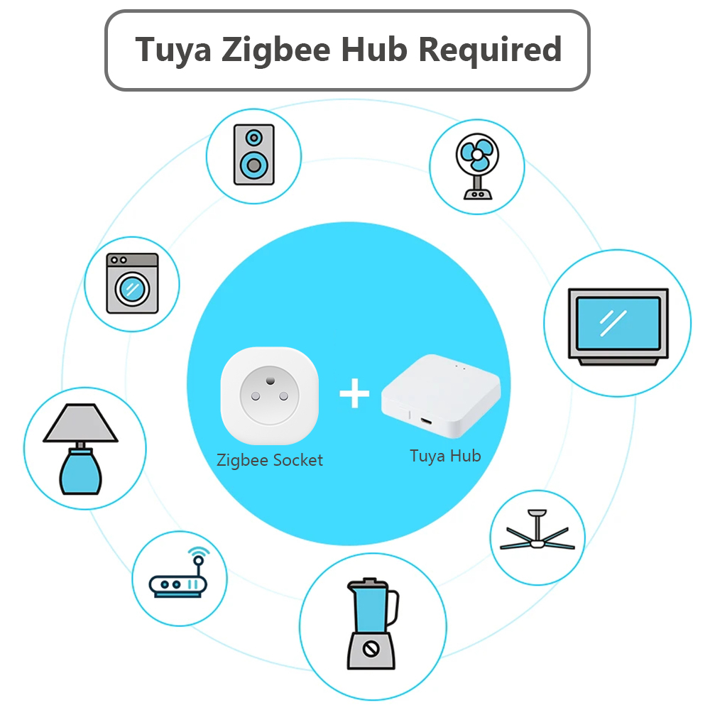 BORUIDAPLS Tuya Zigbee Smart S - Zigbee Smart Plug Energy Monitor review and price