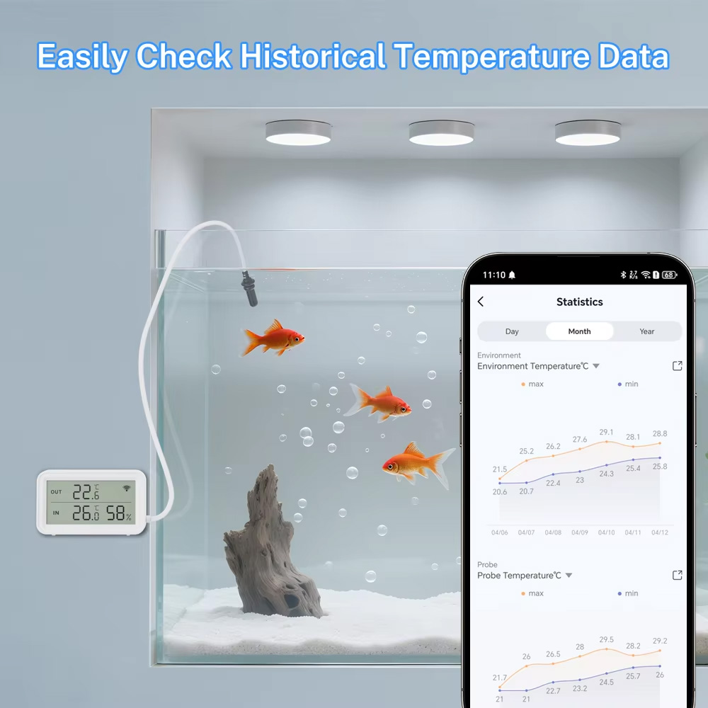 External Probe Temperature Hum - Zigbee Temperature Humidity Sensor review and price