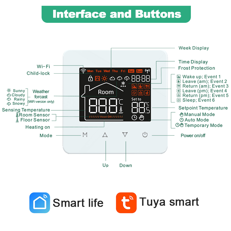 Tuya Smart Home Thermostat WiF - Smart Thermostat Heating Floor review and price