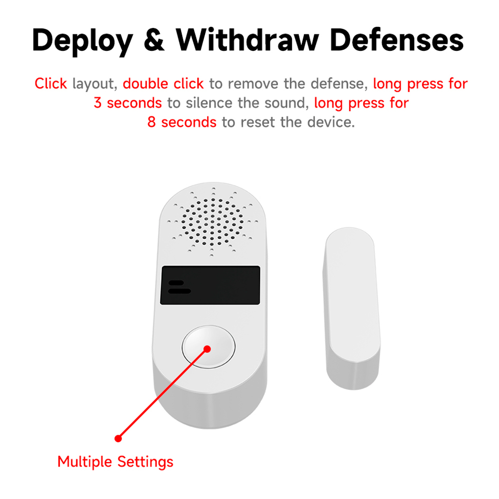 Tuya Zigbee Wireless Door Wind - Zigbee Door Window Sensor review and price