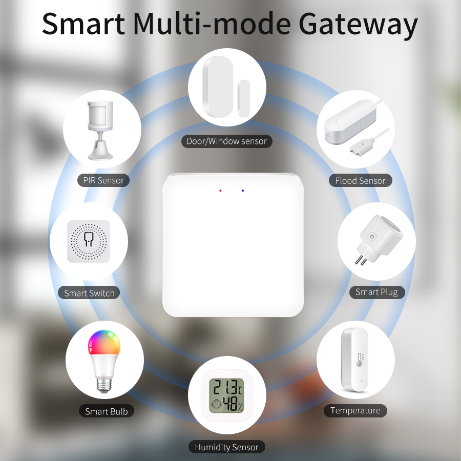 Tuya Smart Multi-Mode Gateway  - Zigbee Gateway Hub Tuya review and price