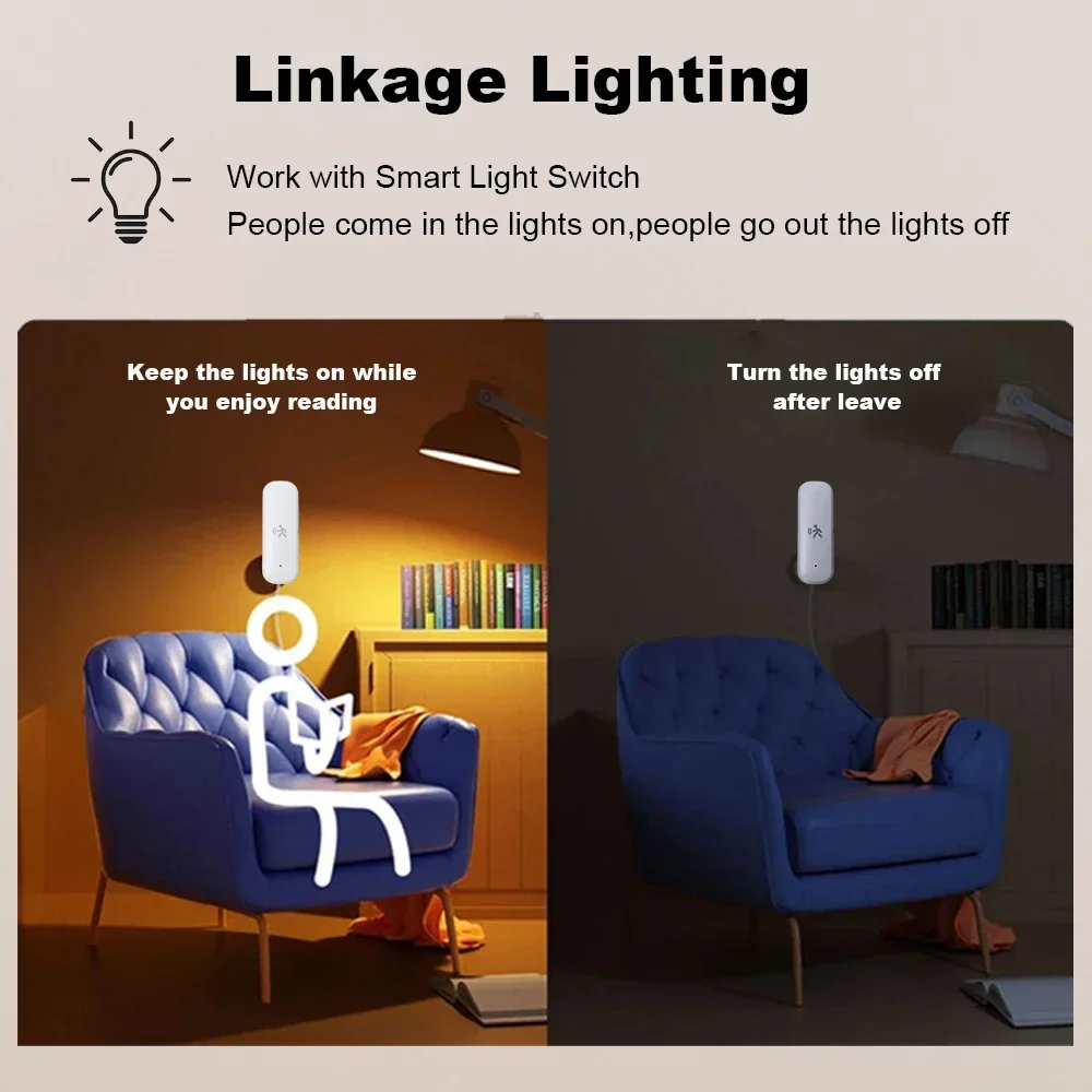 ZigBee Smart Pir Motion Sensor - Zigbee Temperature Humidity Sensor review and price