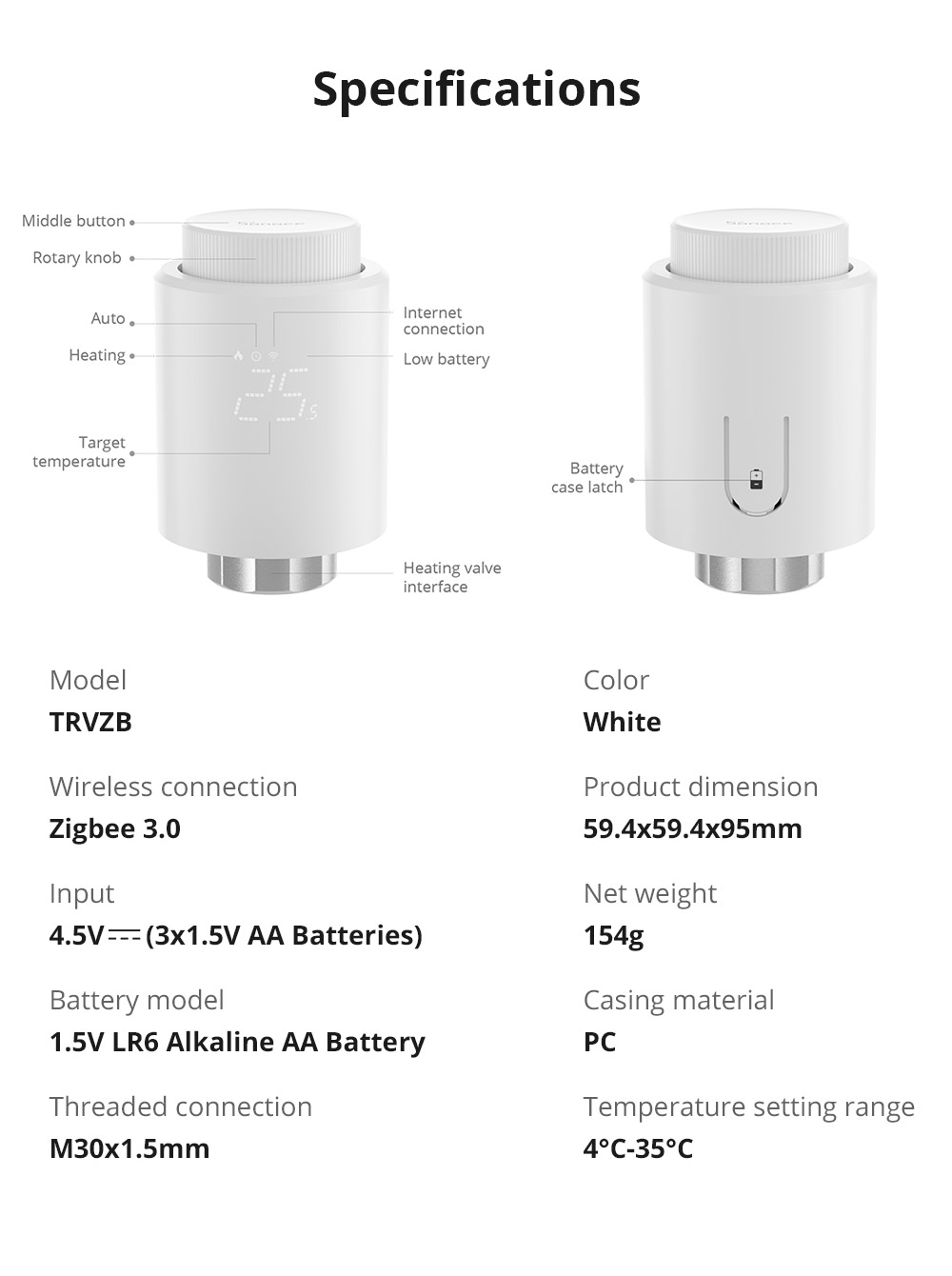 SONOFF TRVZB Thermostatic Radi - Wifi Radiator Valve Thermostat review and price