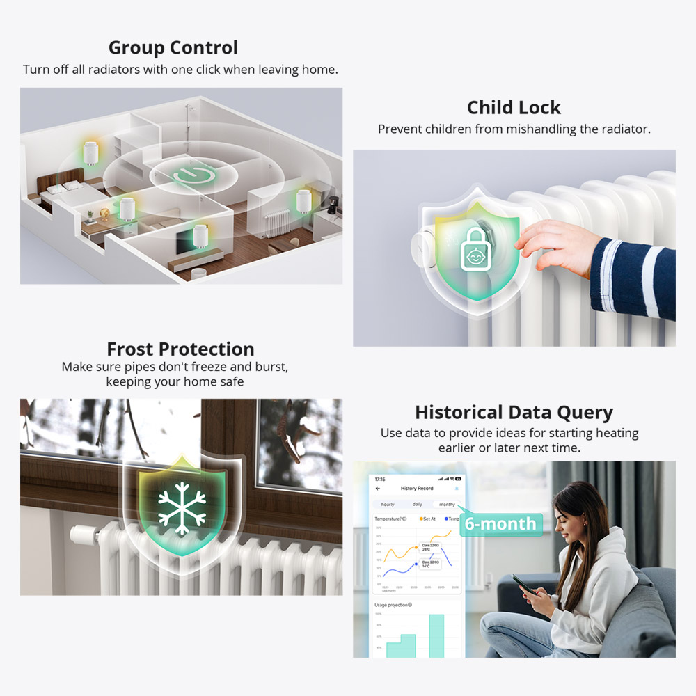 SONOFF TRVZB Thermostatic Radi - Wifi Radiator Valve Thermostat review and price