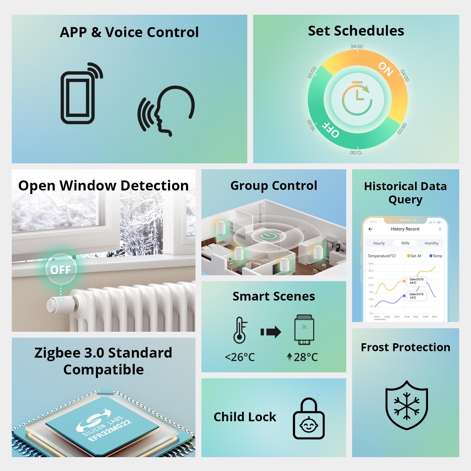 SONOFF TRVZB Thermostatic Radi - Wifi Radiator Valve Thermostat review and price