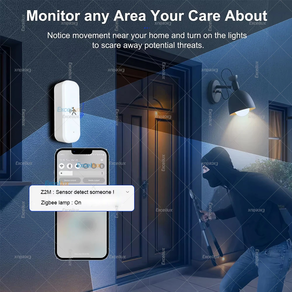 Smart ZigBee Motion Sensor Rad - Zigbee Temperature Humidity Sensor review and price