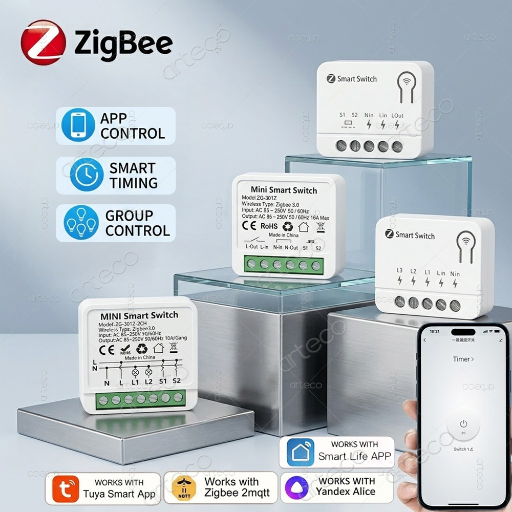 Tuya Zigbee Mini DIY Smart Swi - Zigbee Smart Button Scene Switch review and price