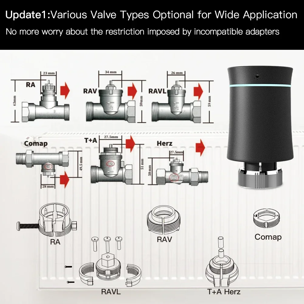 MOES ZigBee 3.0 TRV Thermostat - Wifi Radiator Valve Thermostat review and price