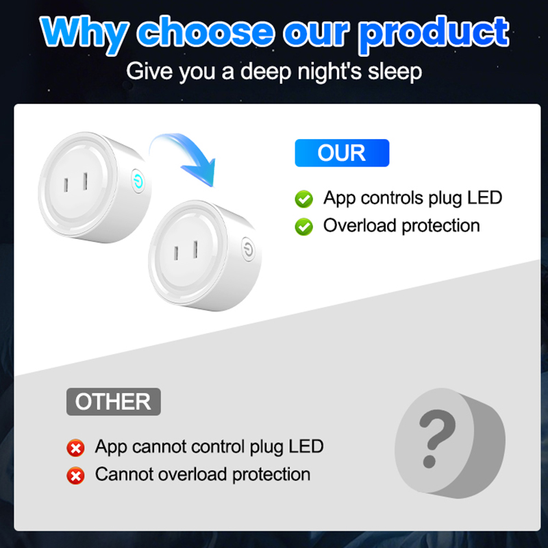 Tuya Zigbee Smart Plug 10A 16A - Zigbee Smart Plug Energy Monitor review and price