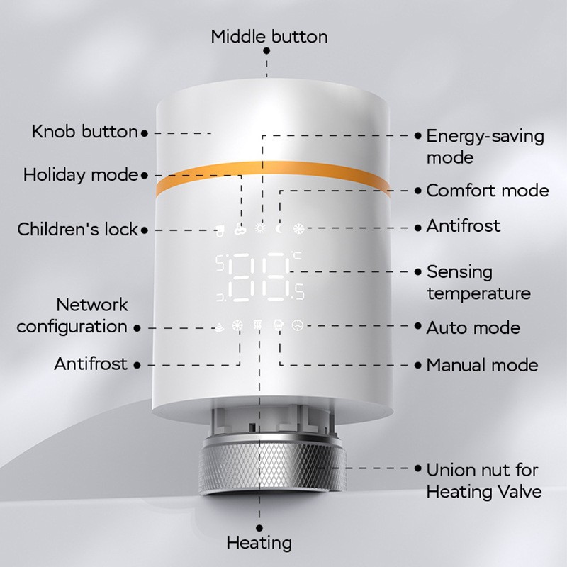 Tuya WiFi TRV Smart Thermostat - Wifi Radiator Valve Thermostat review and price