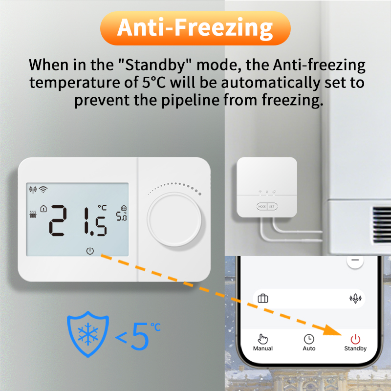 Opentherm Wi-Fi Heating Thermo - Smart Thermostat Boiler Opentherm review and price