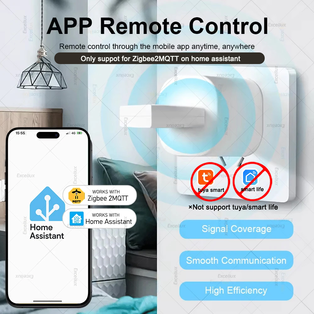 ZigBee 3.0 Signal Repeater Wir - Zigbee Repeater Signal Extender review and price