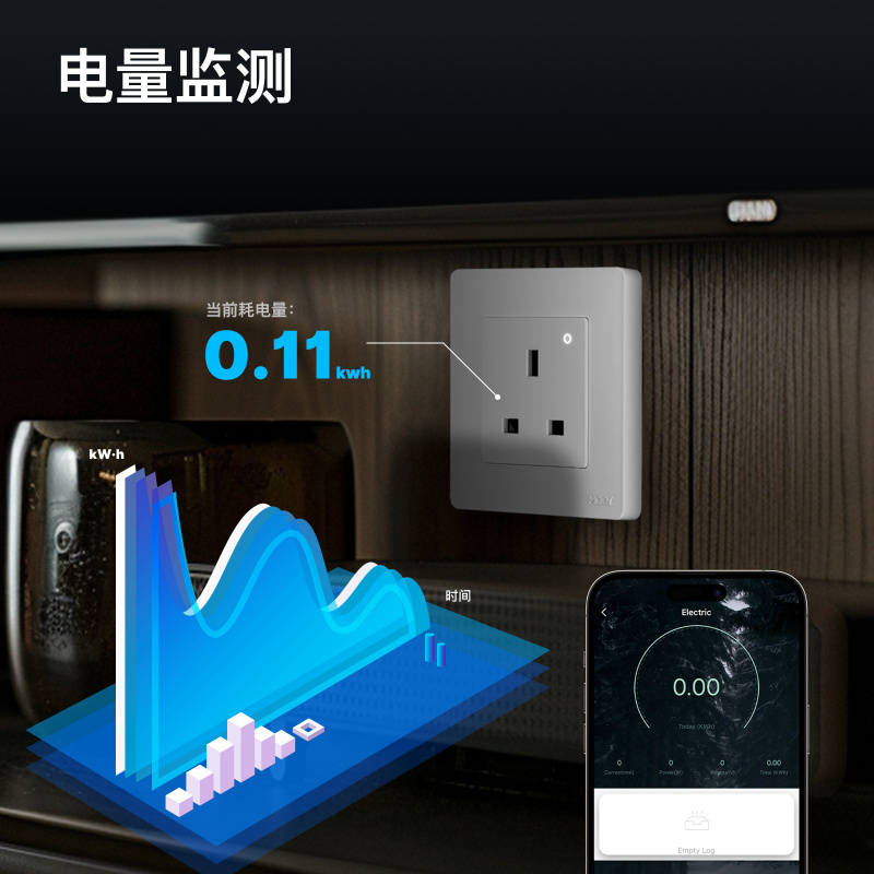 MOES Tuya Zigbee Smart Plug –  - Zigbee Smart Plug Energy Monitor review and price