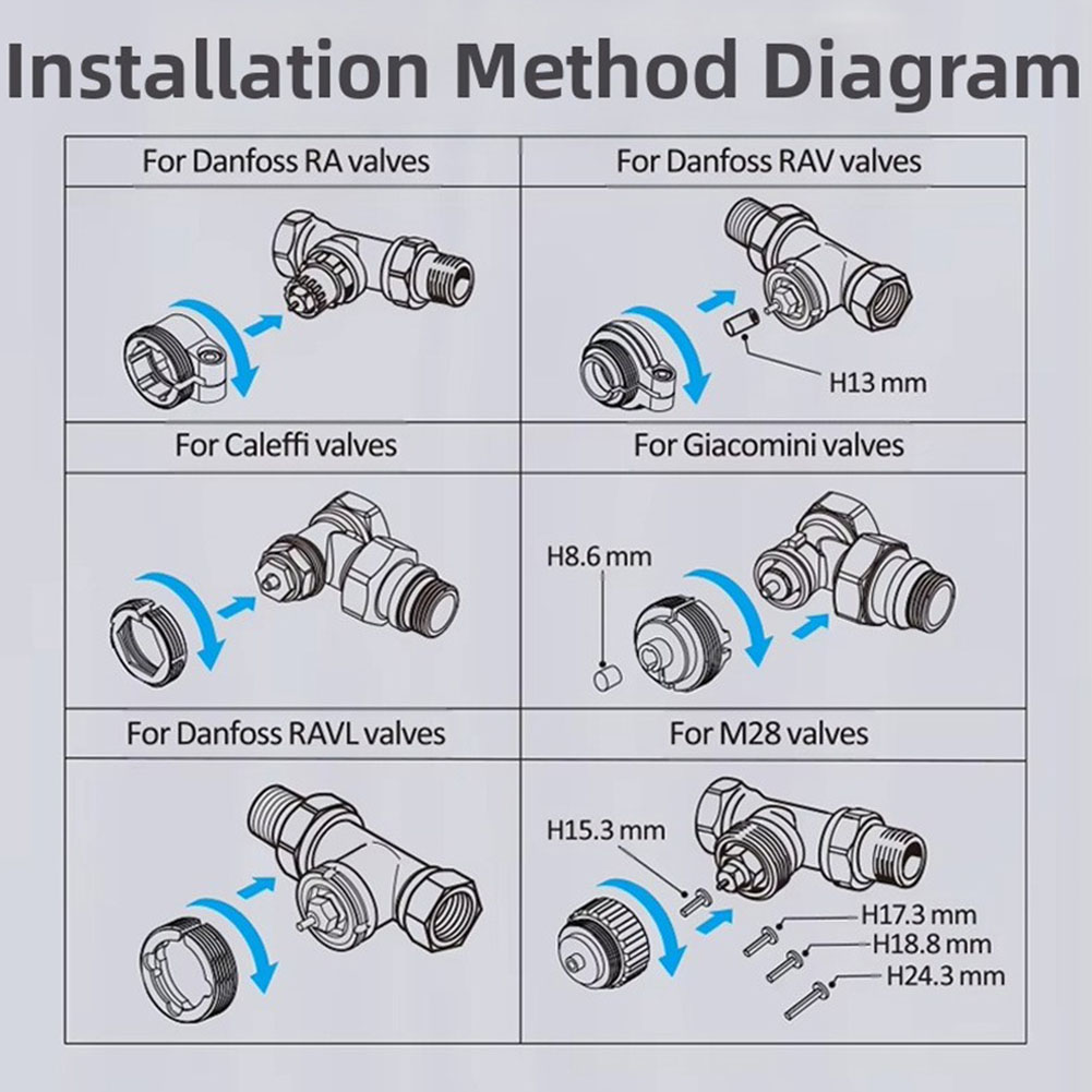 Valve Adapter for TRV Thermost - Trv Valve Adapter M30 review and price