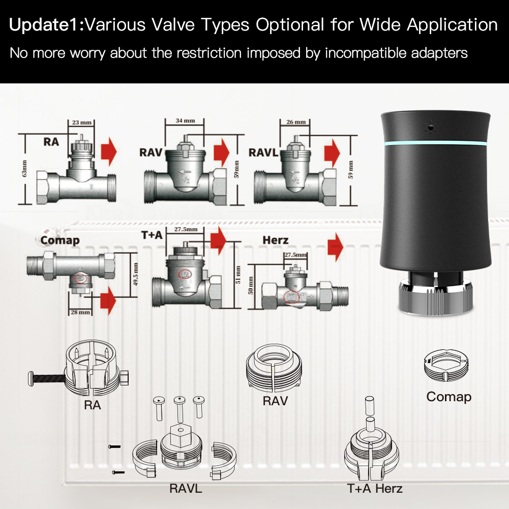 MOES ZigBee3.0 TRV Thermostat  - Wifi Radiator Valve Thermostat review and price