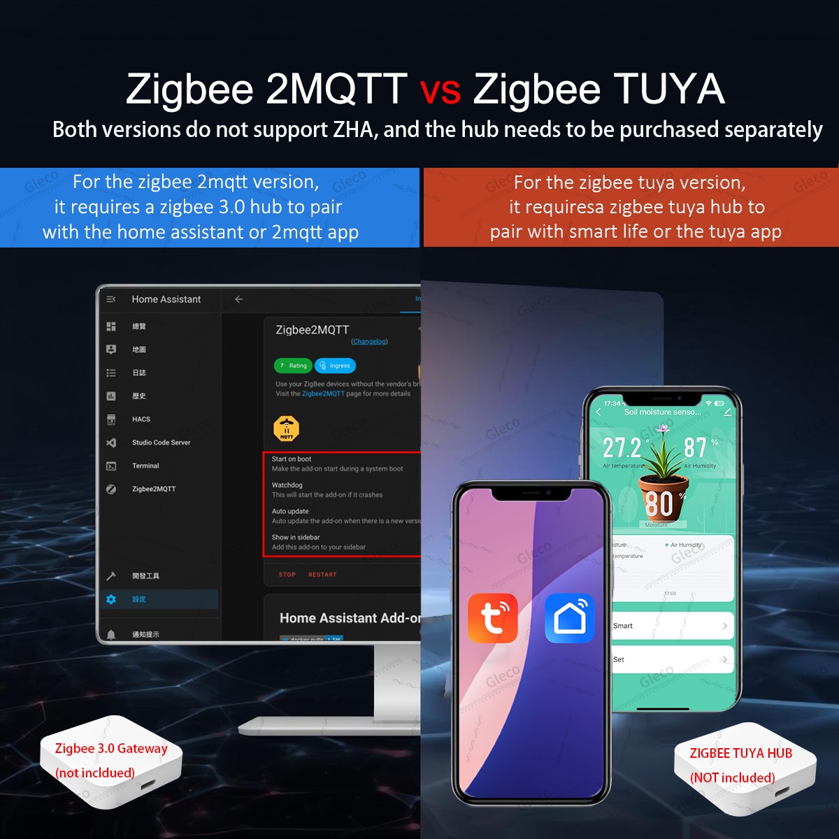 Zigbee Soil Moisture Sensor Me - Zigbee Temperature Humidity Sensor review and price