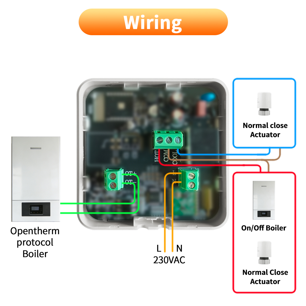 Tuya Smart Opentherm Thermosta - Smart Thermostat Boiler Opentherm review and price