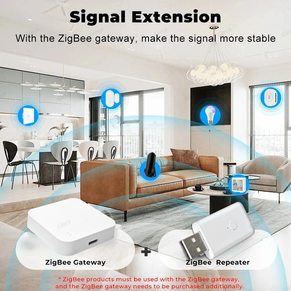 ZigBee Signal Range Repeater H - Zigbee Repeater Signal Extender review and price