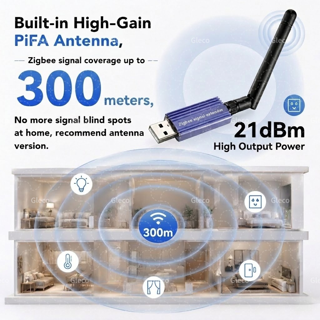 ZigBee Signal Range Repeater H - Zigbee Repeater Signal Extender review and price