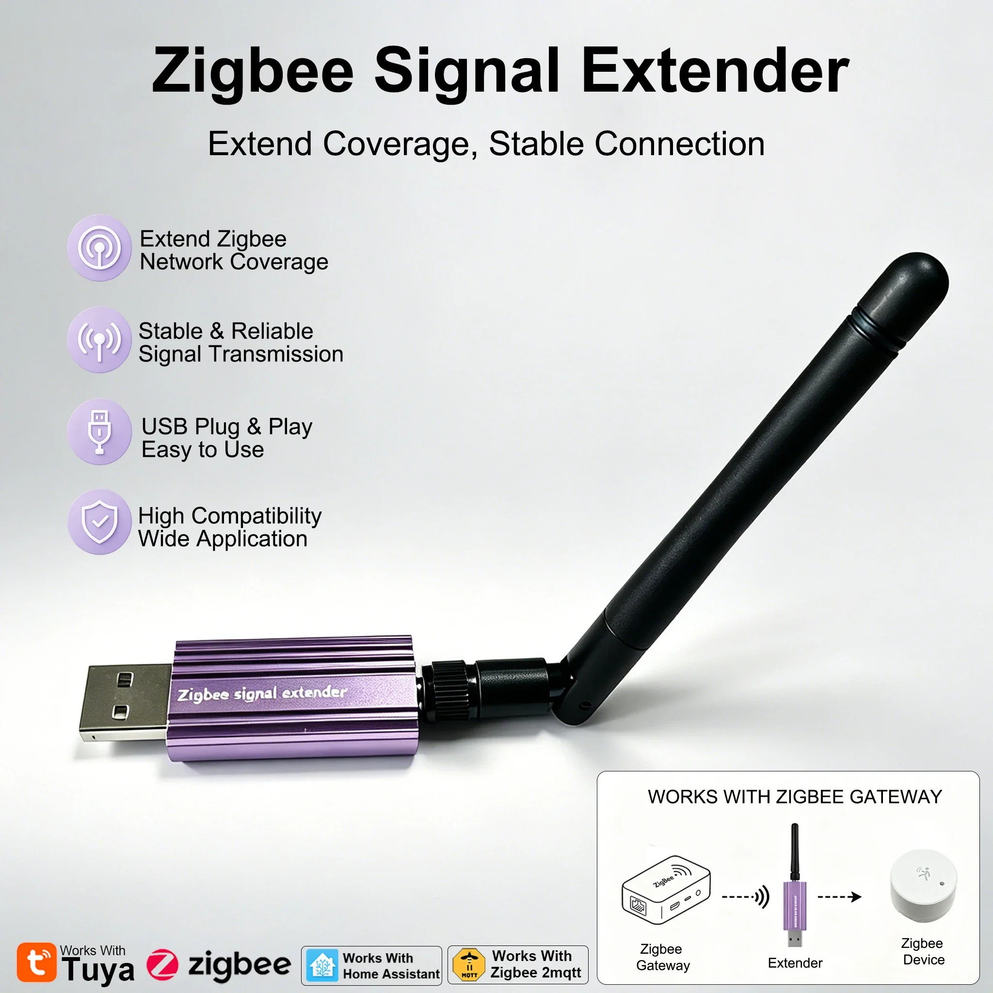 Haozee Zigbee Signal Repeater  - Zigbee Repeater Signal Extender review and price