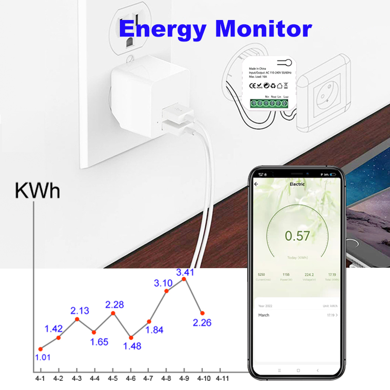 Smart Life ZigBee Switch Elect - Zigbee Smart Plug Energy Monitor review and price