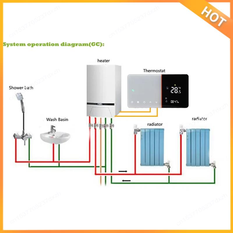 A43M Smart Wifi Thermostat For - Smart Thermostat Heating Floor review and price