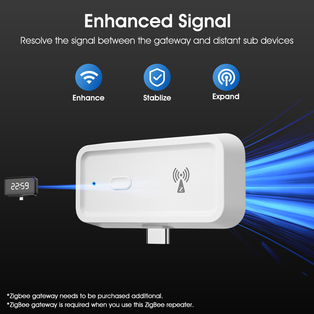 ZigBee Wireless Extender Repea - Zigbee Repeater Signal Extender review and price