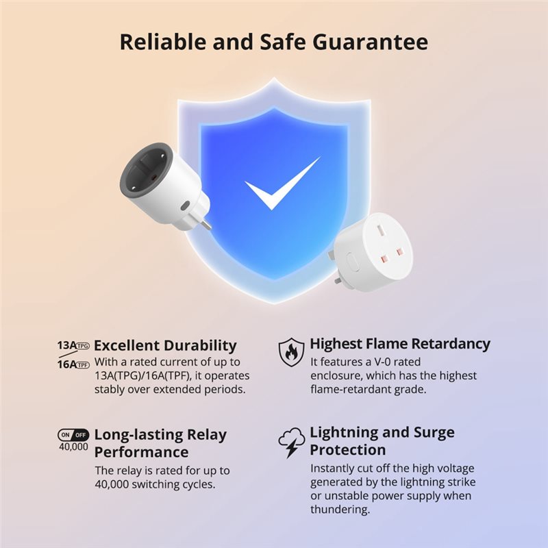 【Father’S Day】S60ZB Zigbee Sma - Zigbee Smart Plug Energy Monitor review and price