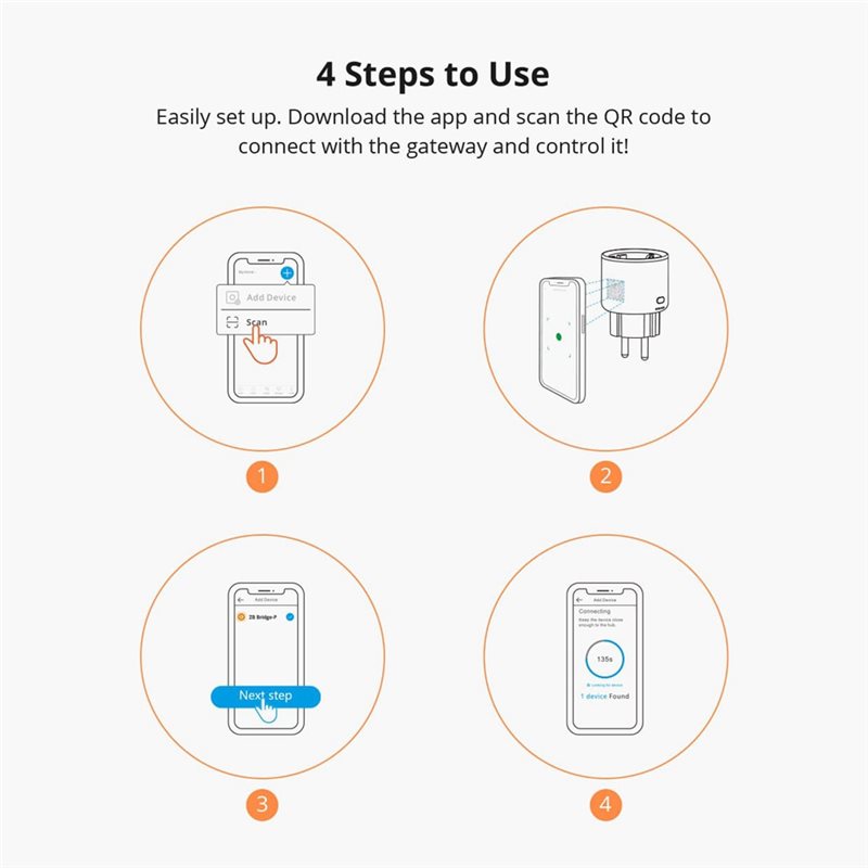 【Father’S Day】S60ZB Zigbee Sma - Zigbee Smart Plug Energy Monitor review and price