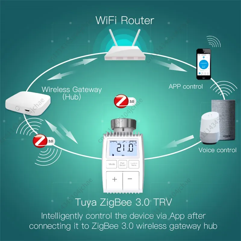 EE for Tuya ZigBee 3.0 Mini Ra - Zigbee Radiator Thermostat Valve review and price