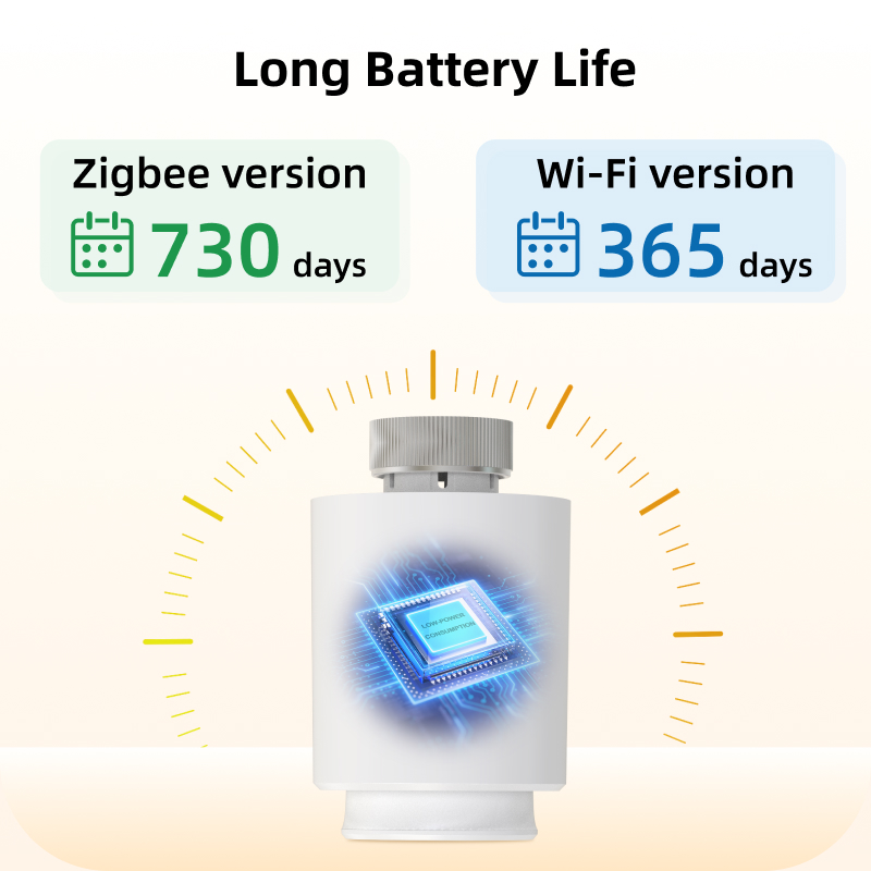 EZAIOT Smart Tuya ZigBee/Wifi  - Wifi Radiator Valve Thermostat review and price