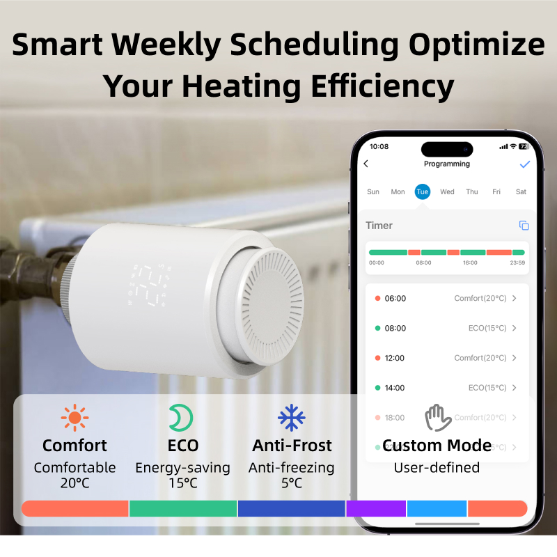 EZAIOT Smart Tuya ZigBee/Wifi  - Wifi Radiator Valve Thermostat review and price