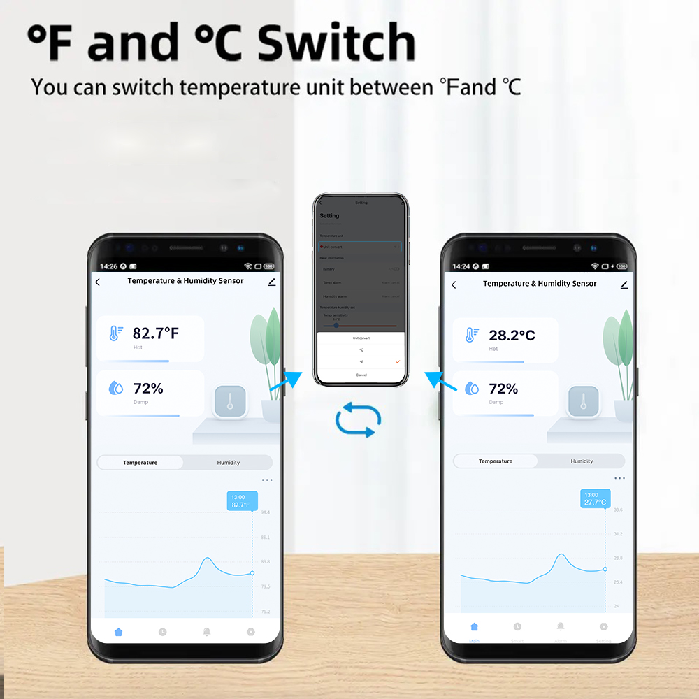 IP65 Tuya Zigbee/WiFi Waterpro - Zigbee Temperature Humidity Sensor review and price