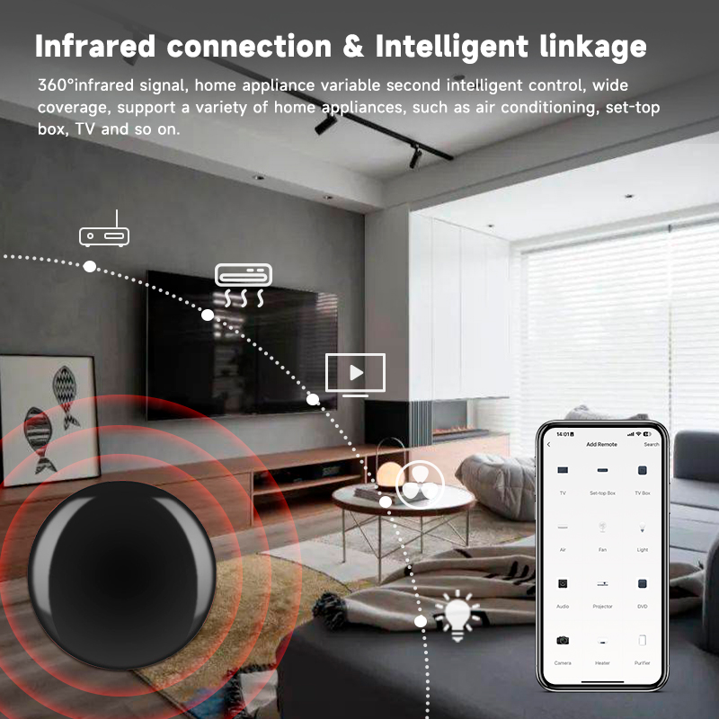 Tuya Zigbee Universal IR Remot - Zigbee Gateway Hub Tuya review and price